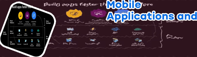 Best platform to build an app