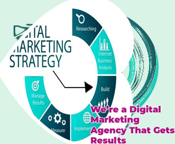 Digital marketing strategy agency