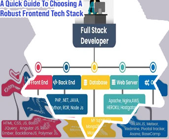 Front end tech stack
