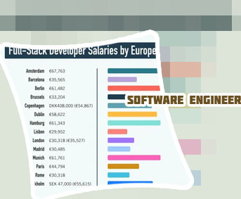 Junior full stack developer