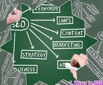 Seo marketing expert