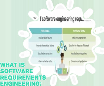 Software requirement engineering