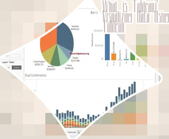 Tableau data visualization