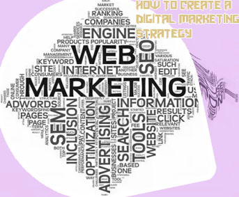 Web marketing